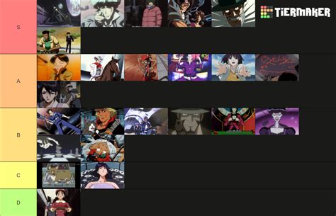 Cowboy Bebop Episodes Tier List Community Rankings TierMaker