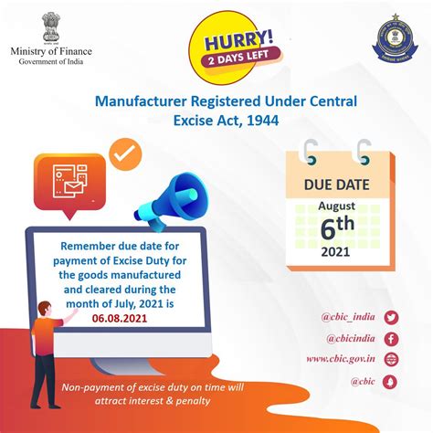 Cbic On Twitter Attention Manufacturers Registered Under Central