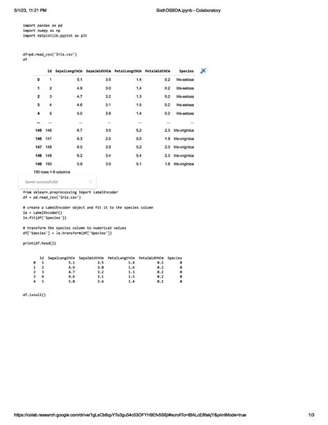 6 Dsbda Data Science And Big Data Analytics Practicals Sppu