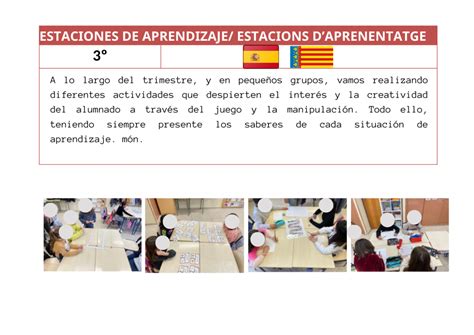 Experiencias Interculturales Ceip Antonio Machado