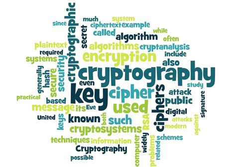 Free Cryptography Bitcoin Images Pixabay