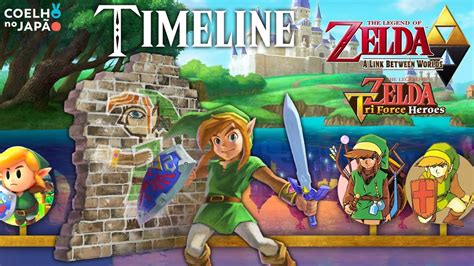 The Legend Of Zelda A Link Between Worlds E Tri Force Heroes A