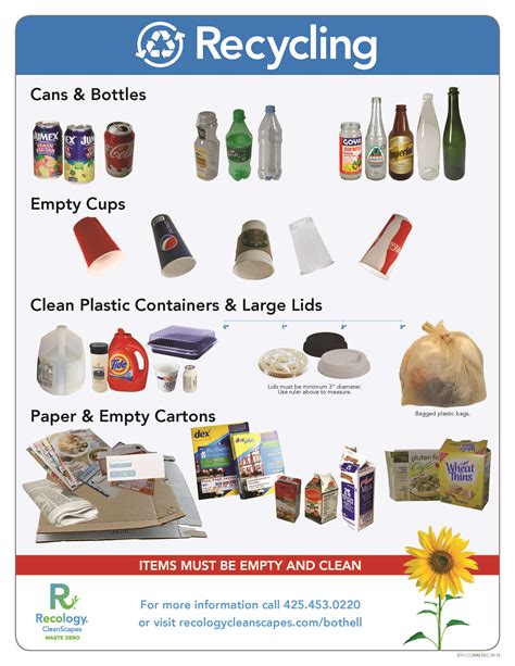 Printable Recycling Guide