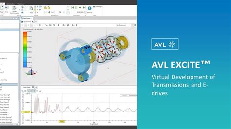 Avl Excite™ Virtual Development Of Transmissions And E Drives Youtube