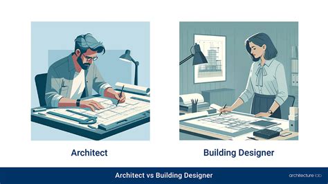 Architect Vs. Building Designer: Differences, Similarities, Duties ... 