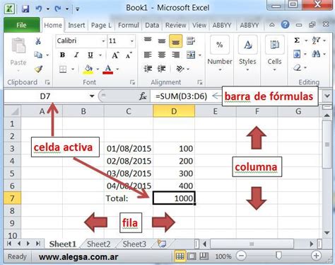 D Nde Se Muestra El Dato Que Almacena La Celda Activa Actual De Excel