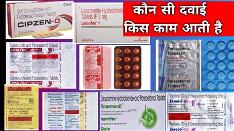 कौन सी Medicine किस काम आती हैसभी दवाईयां अब एक ही Video मैंकौनसी