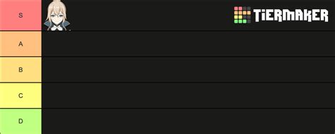 Genshin Impact Gliding For Best Ass Tier List Community Rankings