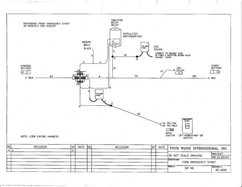 1993 Fleetwood Bounder Wiring Diagram Farkansalmah