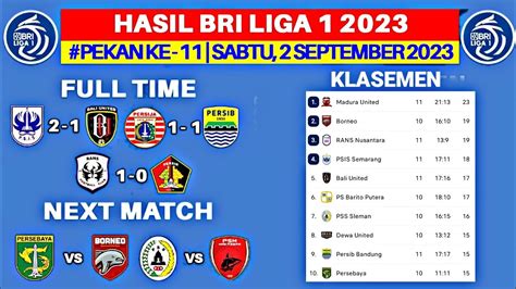 Hasil Liga 1 Hari Ini Psis Vs Bali United Klasemen Bri Liga 1 2023