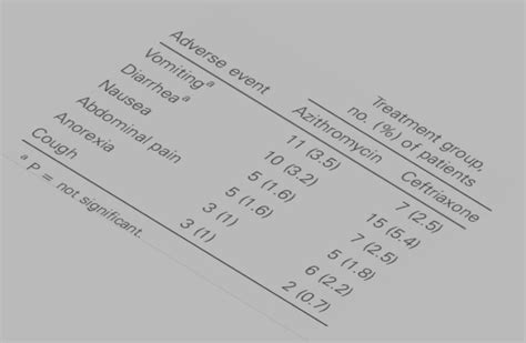 Atorvastatin and grapefruit side effects, atorvastatin grapefruit ...