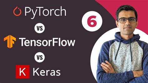 Pytorch Vs Tensorflow Vs Keras Deep Learning Tutorial Tensorflow 39168 Hot Sex Picture