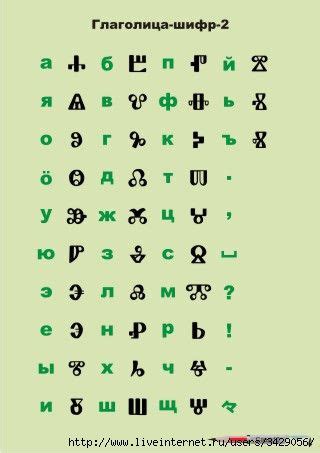 глаголица - Google Search | Lettering, Alphabet, Symbols
