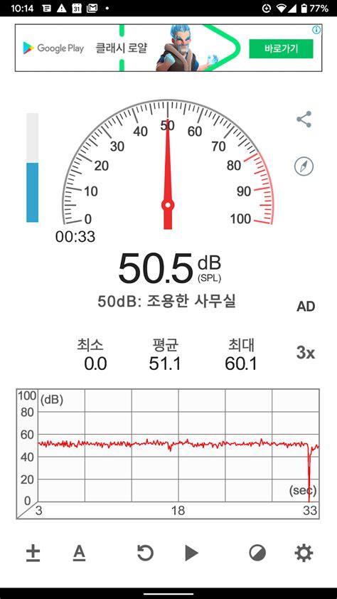 갓 가성비 파워 잘만 MegaMax 500W 80PLUS STANDARD 파워서플라이 리뷰