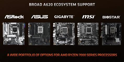 Amd Launches A620 Motherboard