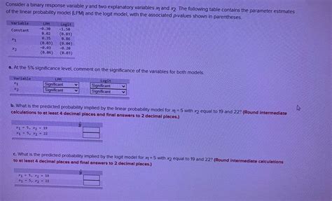 Answered Consider A Binary Response Variable Y Bartleby