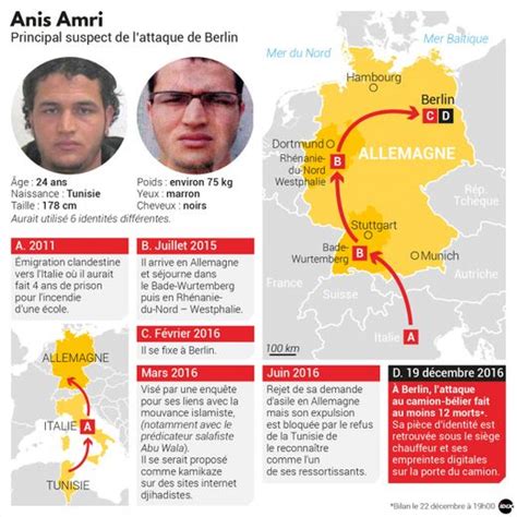 Allemagne Arrestation De Deux Hommes Soupçonnés De Préparer Un