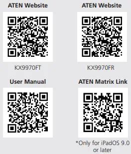 ATEN KX9970F 5K DisplayPort KVM Over IP Extender User Guide