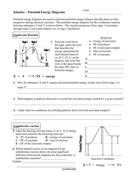 Exothermic And Endothermic Reactions Worksheet