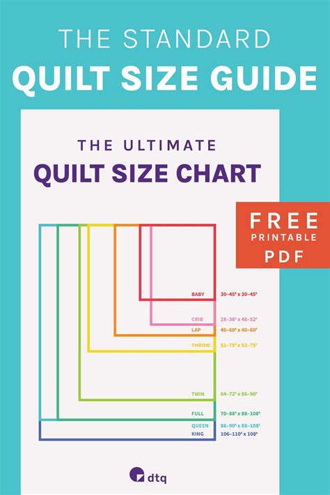 Learn About Quilt Sizes Guide Charts Free Printable Guide For Sizes