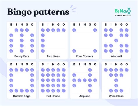 The Ultimate Guide To Bingo Patterns - Bingo Card Creator