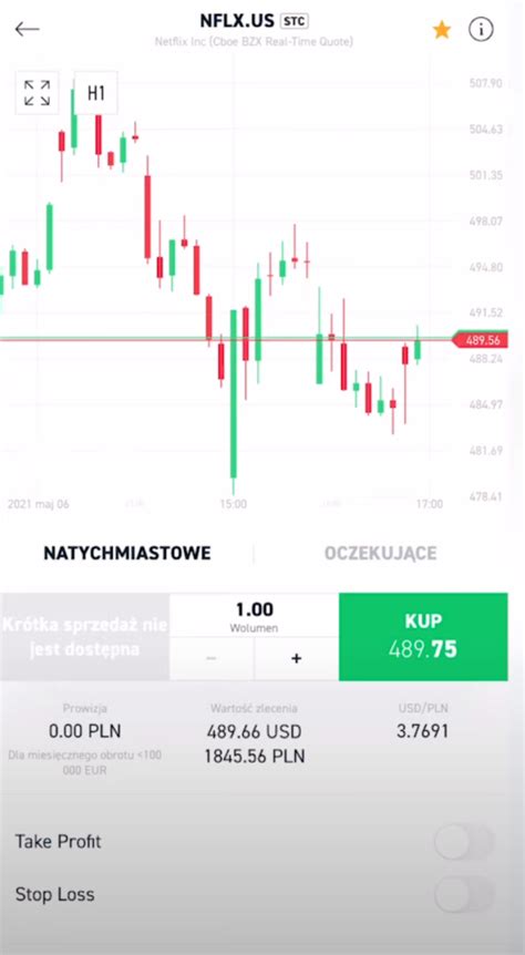 Aplikacje Do Inwestowania W Akcje Przez Smartfona 2024