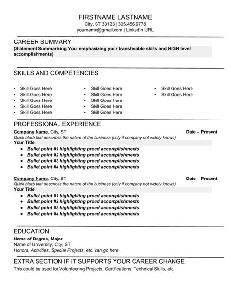 Types Of Resume Format Pdf Types Of Resume Formats And Which One To