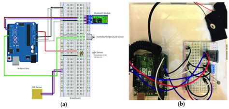 Arduino Uno Wiring Diagram