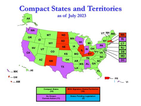 Compact States And Territories As Of July 1 2017 — Fbi