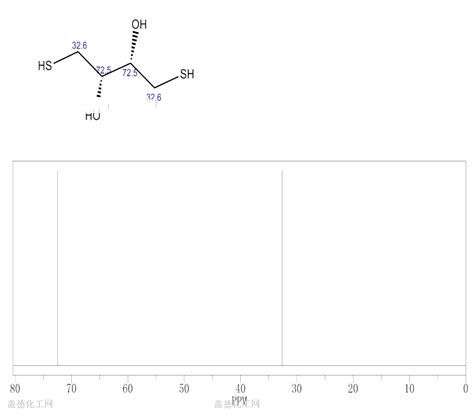 27565 41 9 二硫代苏糖醇 Cas号27565 41 9分子式、结构式、msds、熔点、沸点