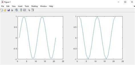 How To Plot Multiple Plots In Matlab Delft Stack