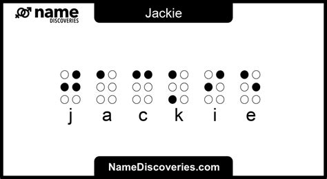 Jackie Name Meaning And Origin