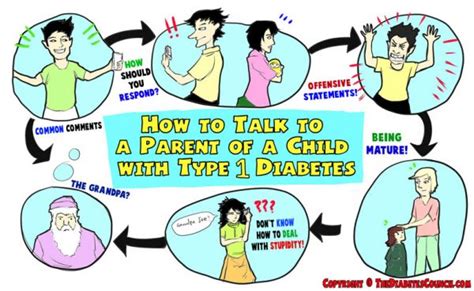 6 Tips On How How To Talk To A Parent Of A Child With Type 1 Diabetes