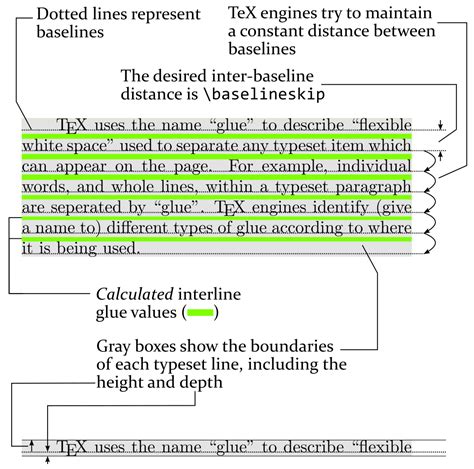 How To Reduce Line Spacing In Word Shortcut Templates Printable