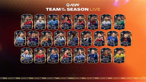 EA FC 24 TOTS Live Team 1 Ist Da Alle Spieler Leaks Und Infos Im