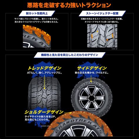 HOT STUFF オフロードタイヤ ホイール 本セット ホットスタッフ マッドクロス レンジャー ダンロップ GRANDTREK グラントレック AT R カーポート