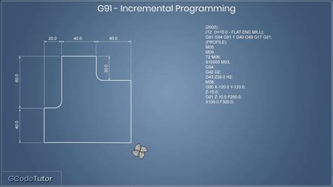 Programming A Cnc Router