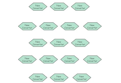 Food Web Insight Maker