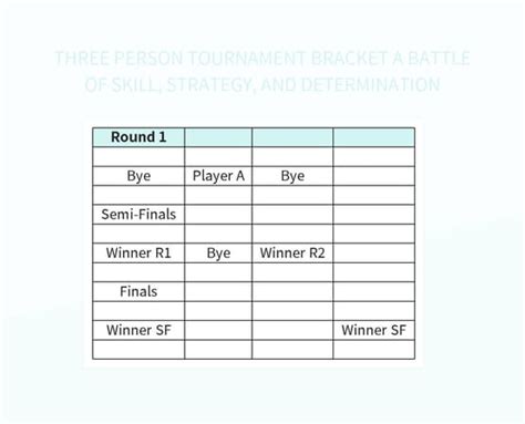 Three Person Tournament Bracket A Battle Of Skill Strategy And