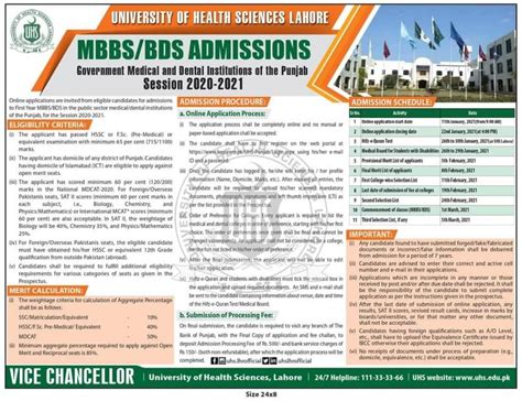 Allama Iqbal Medical College Mbbs Admissions 2025 2021 Criteria