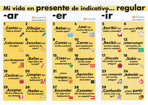 Juego Para Practicar La Conjugaci N Del Presente De Indicativo Regular