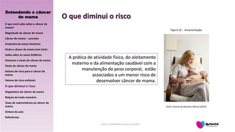 Aula 1 Entendendo O Cancer De Mama 2018 PPT