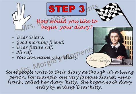 English Hl Fal Transactional Writing Diary Entry Powerpoint