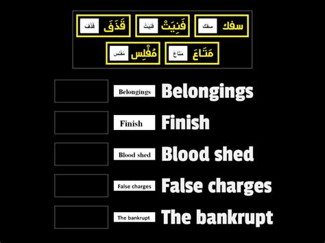 The Real Bankrupt Match Up