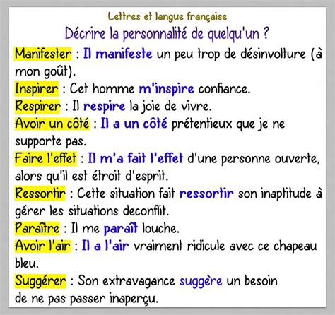 Le Texte Descriptif Et Ses Caractéristiques Pdf Exemple De Texte