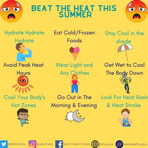 Beat The Heat This Summer Selfa Childrens Charity Skipton