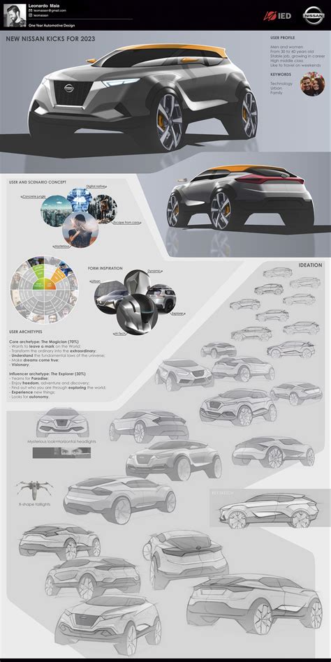 New Nissan Kicks :: Behance