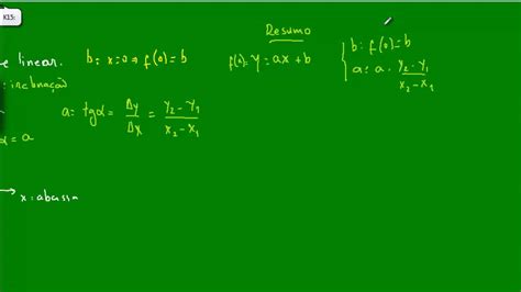 Função Do 1º Grau Equação Da Reta Função Afim Matemática Youtube