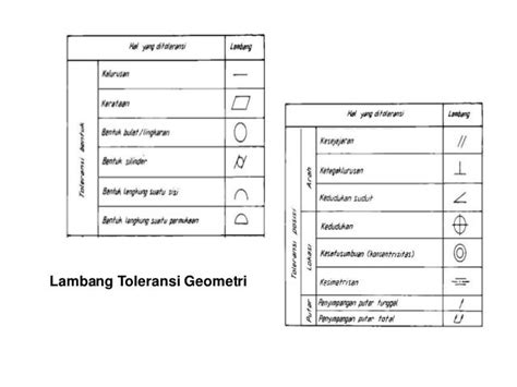 Presentation1 Menerapkan Aturan Teknik Gambar
