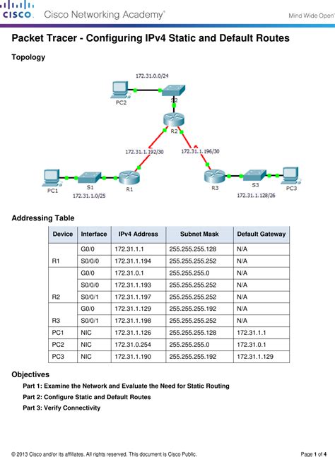 2 2 2 4 Packet Tracer Configuring IPv4 Static And Routes Instructions